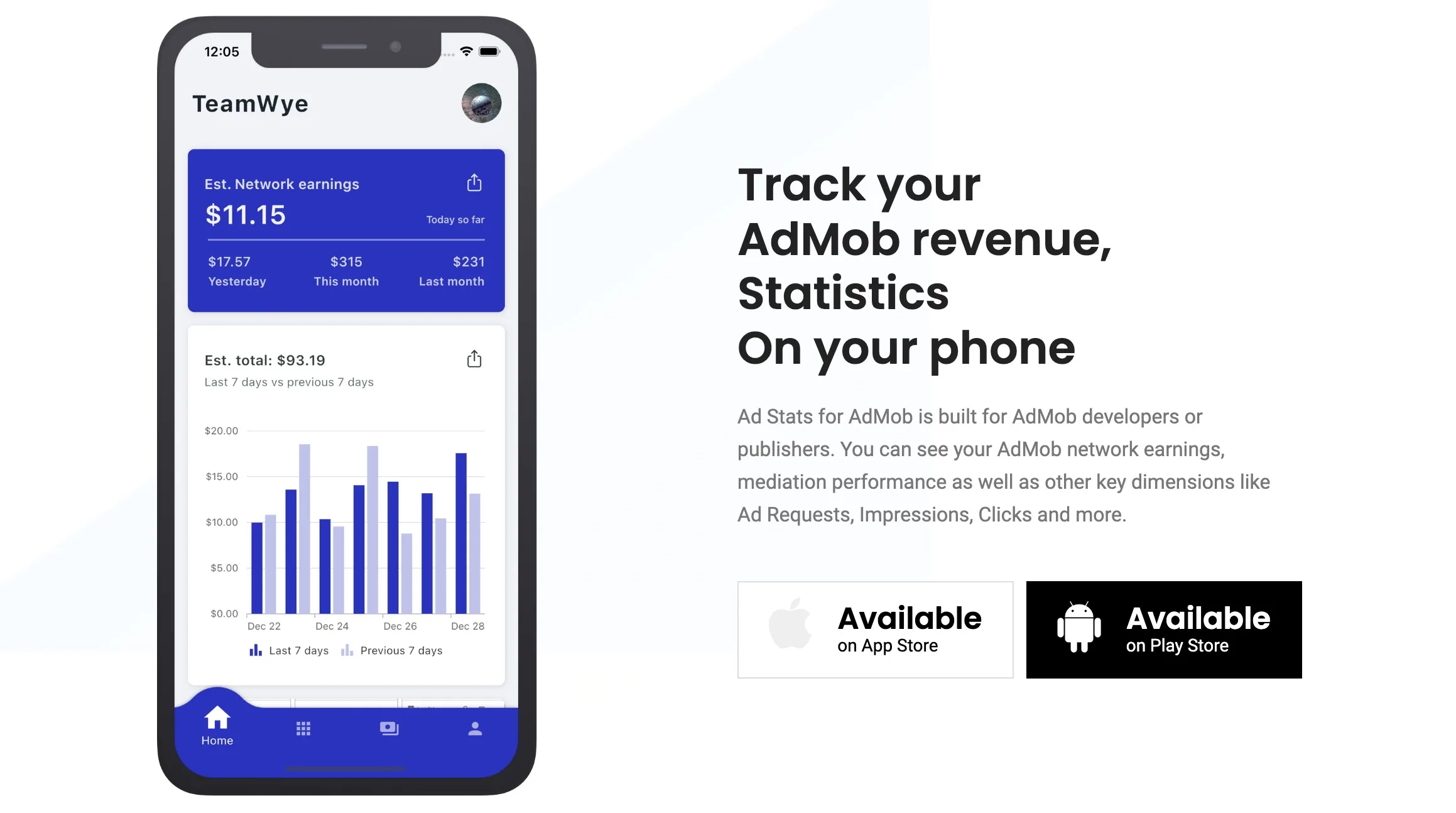 Ad Stats for AdMob dashboard with mobile advertising earnings and performance charts